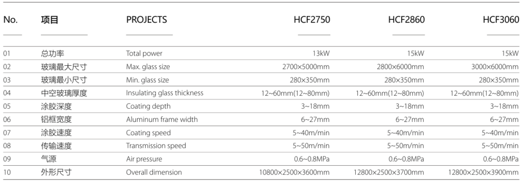HCF2750 中空玻璃全自动封胶线 hcf2075